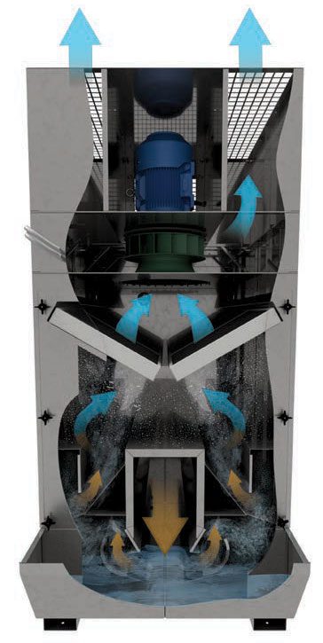 how robotic welding cases clean